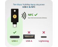 Yubico Yubikey 5C NFC - Retail 2 Pack - 1568977 - zdjęcie 8